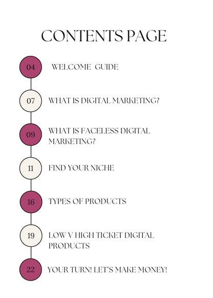 Girl Math - Your Free Guide to Digital Marketing